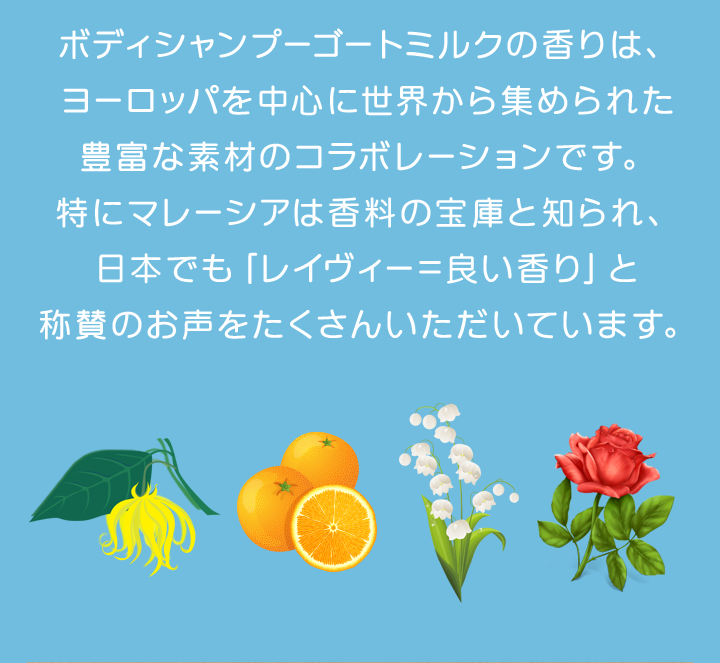 ボディシャンプーゴートミルクの香りは、ヨーロッパを中心に世界から集められた豊富な素材のコラボレーションです。