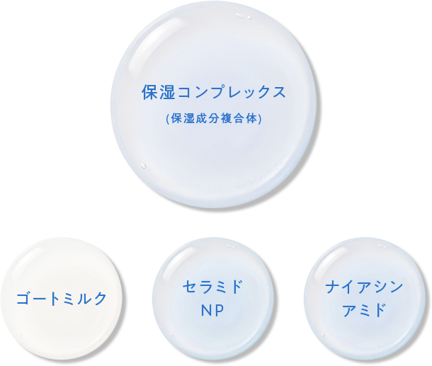 保湿コンプレックス (保湿成分複合体) ゴートミルク セラミドNP ナイアシンアミド