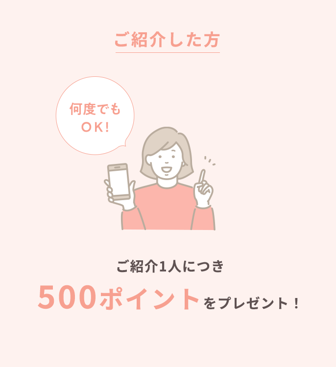 ご紹介した方