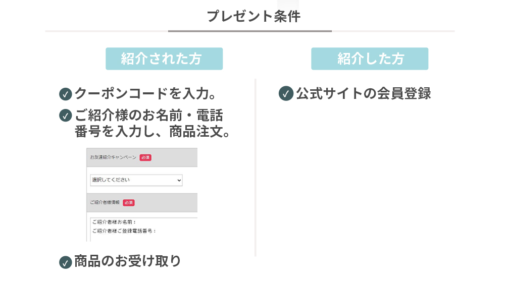 プレゼント条件