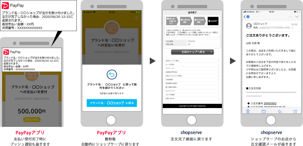 スマートフォンでお支払いする場合