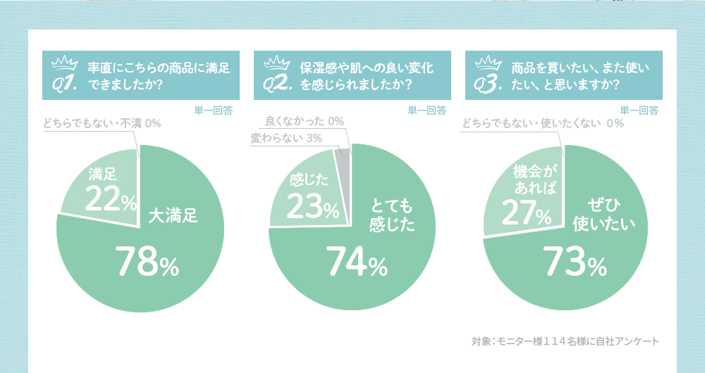 大満足