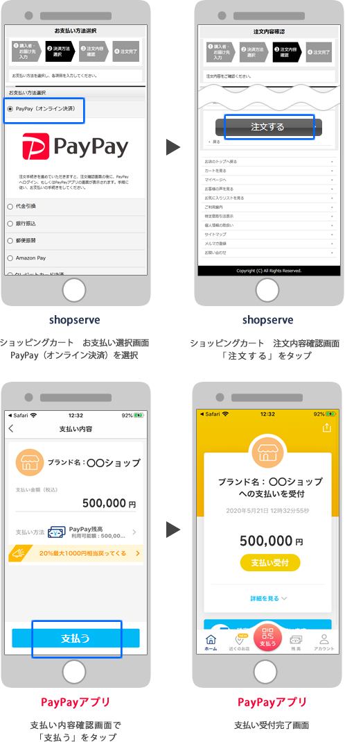 スマートフォンでお支払いする場合