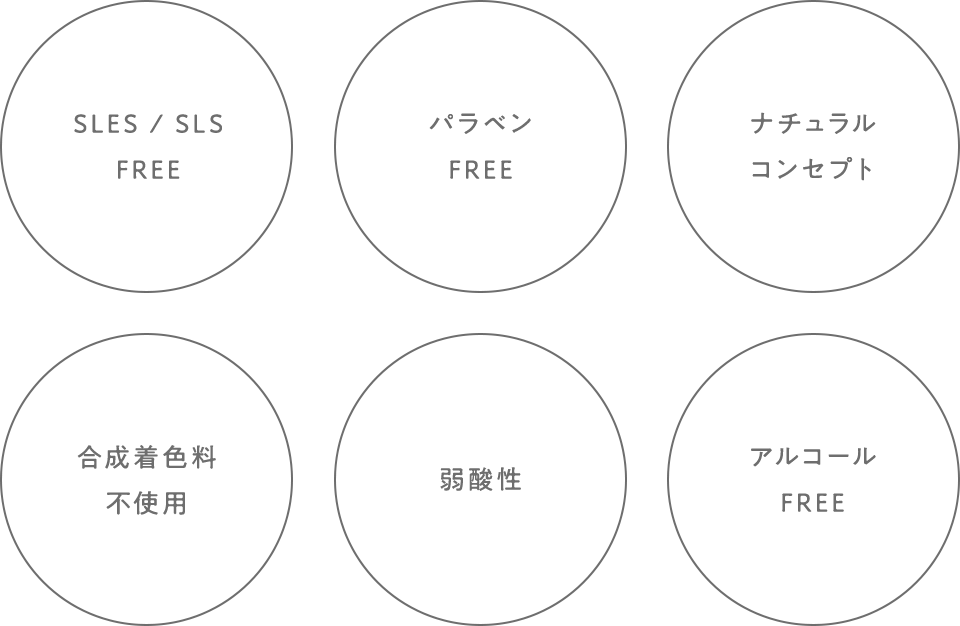 ポイント