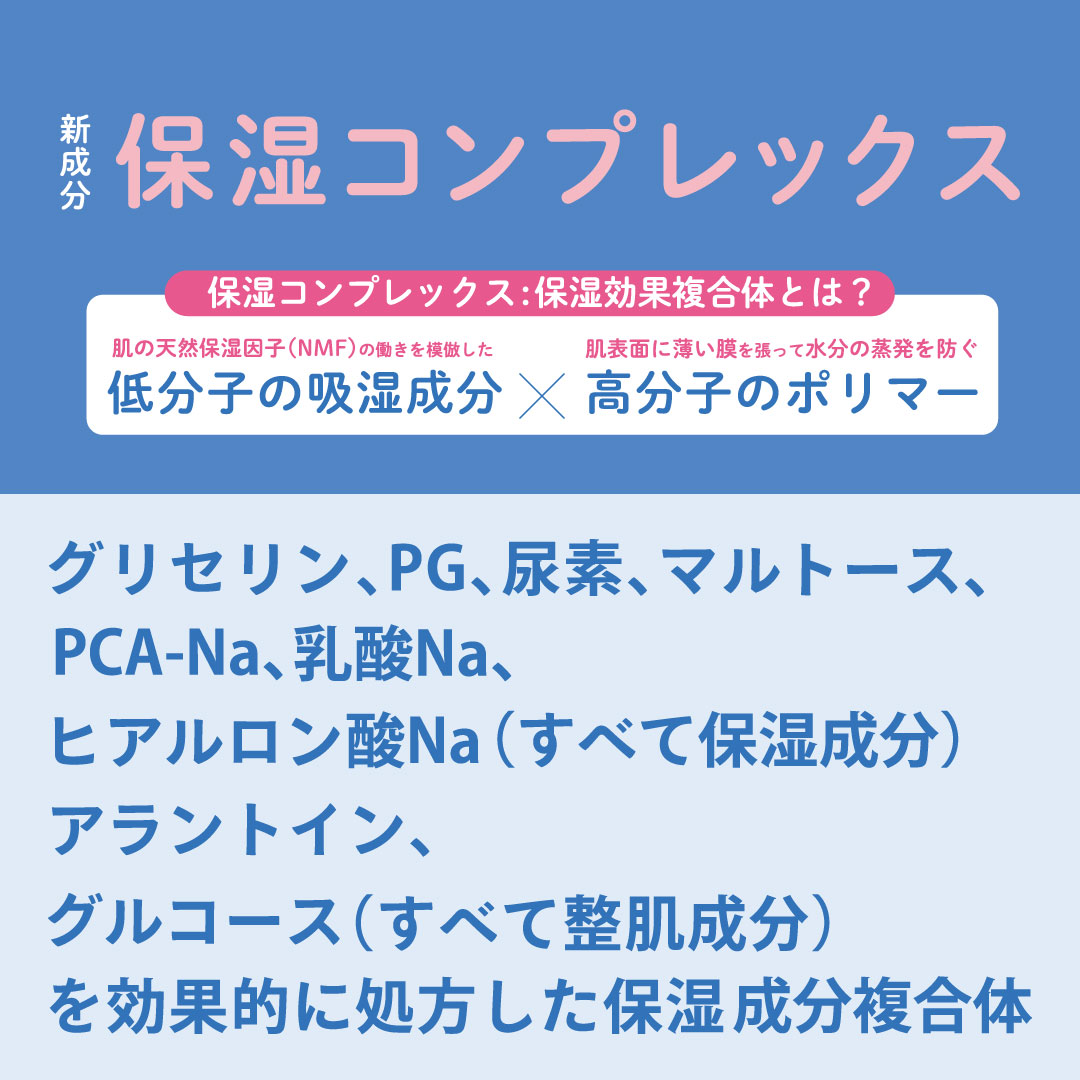 フェイス＆ボディクリーム