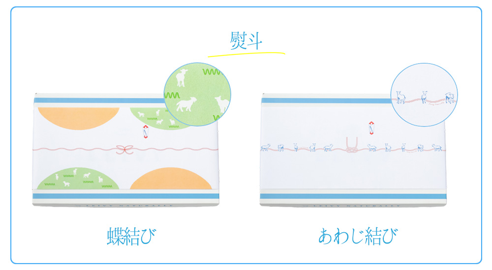 ギフトボックス