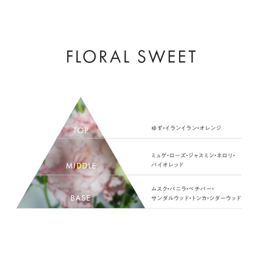 リードデュフューザー