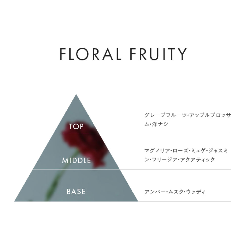 リードデュフューザー